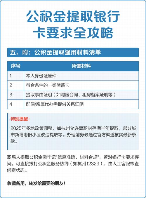 提取公积金必须要银行卡吗